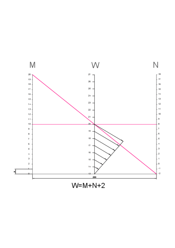 Miniatura del documento NOMOGRAMA-PARALELOS-3.pdf