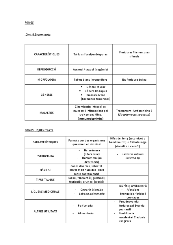 Miniatura del documento FONGS-taules.pdf