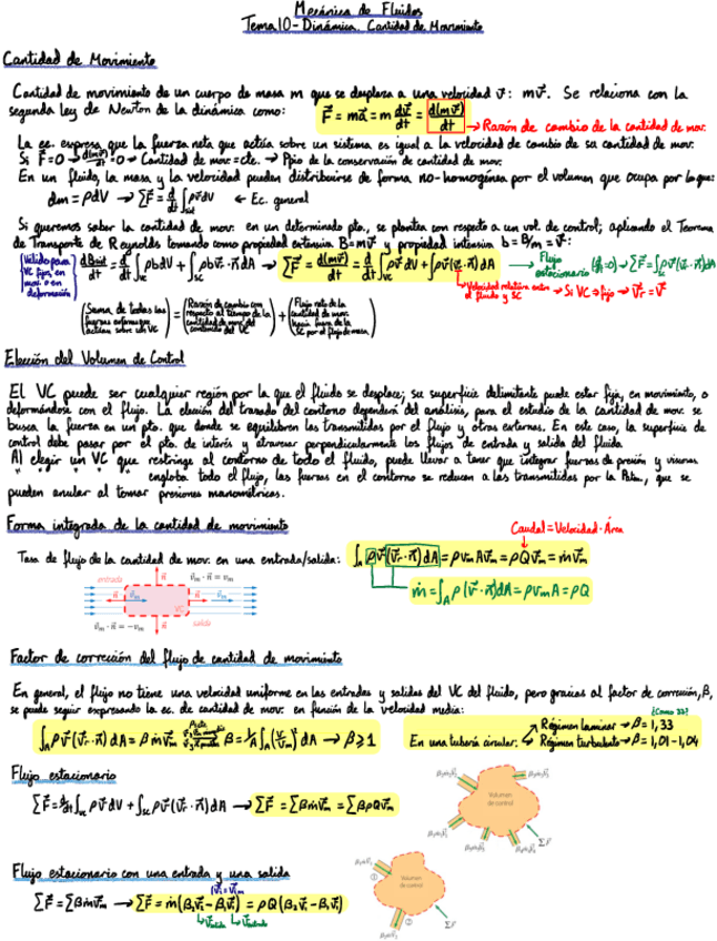 Miniatura del documento Apuntes y Ejercicios de clase T10.pdf