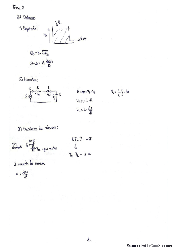 Miniatura del documento Resumenes-Primer-Parcial.pdf