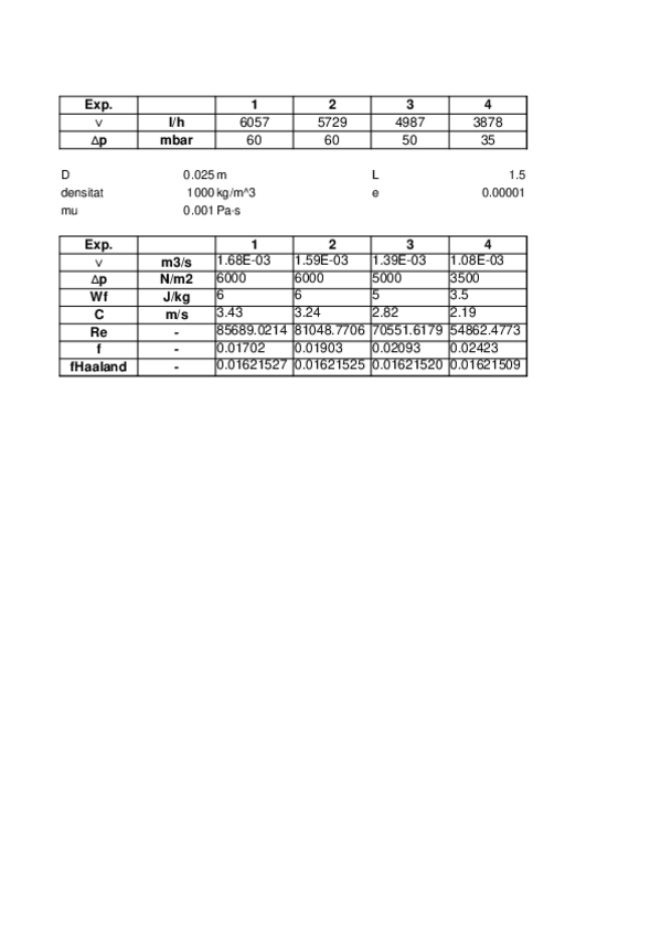 Miniatura del documento Calculs-Practica-4.xlsx