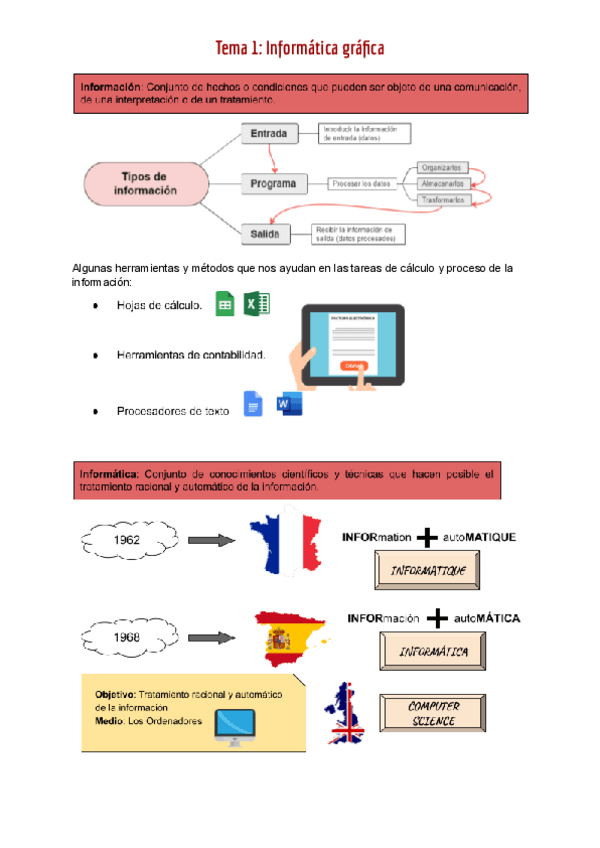 Miniatura del documento NTSI-Tema-1-parte-practica.pdf