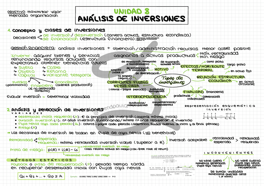 Miniatura del documento Unidad-8-Analisis-de-inversiones.pdf