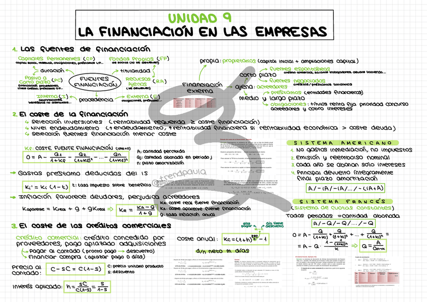 Miniatura del documento Unidad-9-La-financiacion-en-las-empresas.pdf