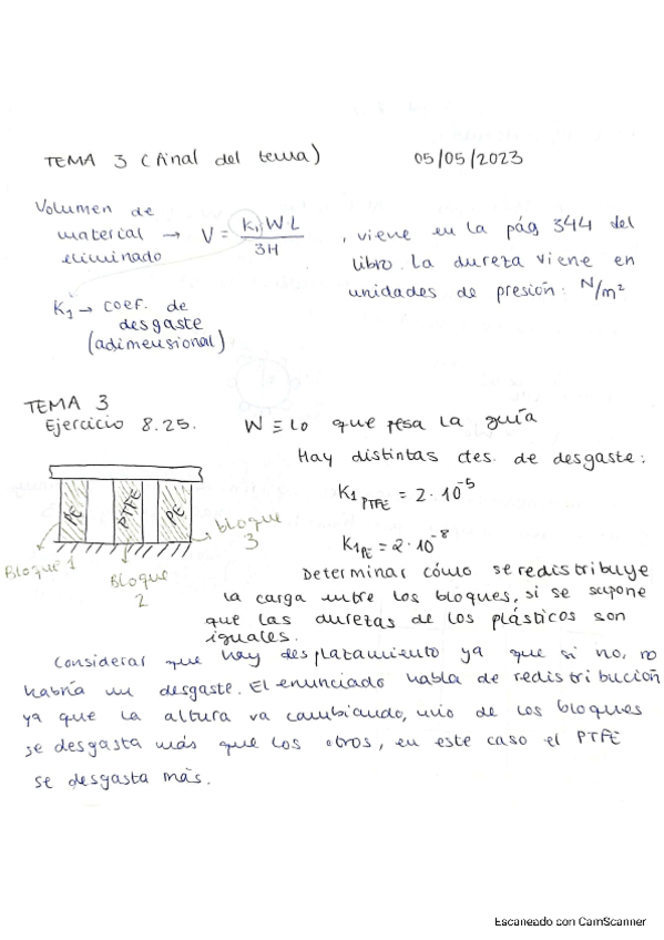Miniatura del documento clase-CCEM-05-05-2023.pdf