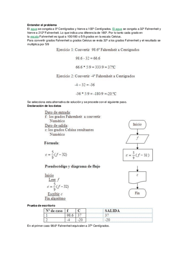 Miniatura del documento Entender-El-Problema-ALGORITMOS.pdf