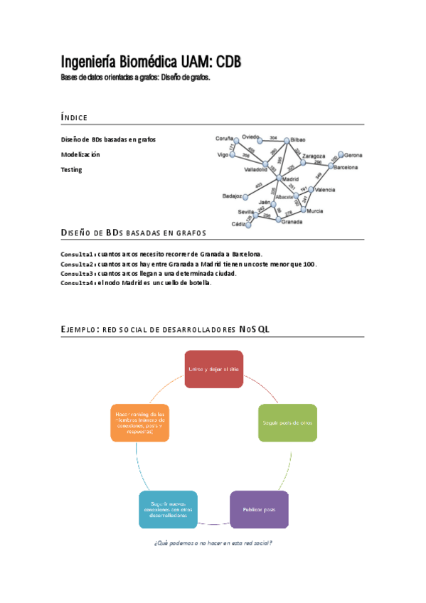 Miniatura del documento 8-Diseno-de-grafos.pdf