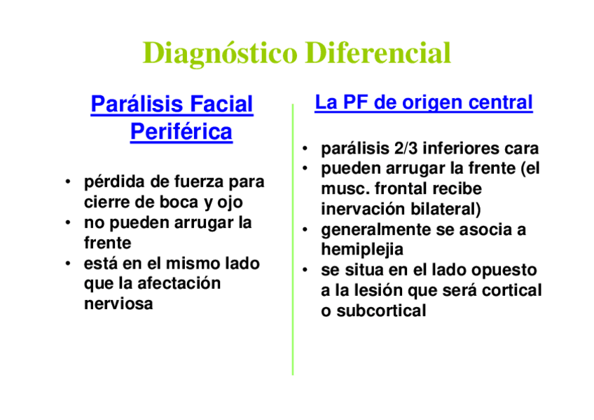 Miniatura del documento Practica-Paral-Facial-COLGAR.pdf