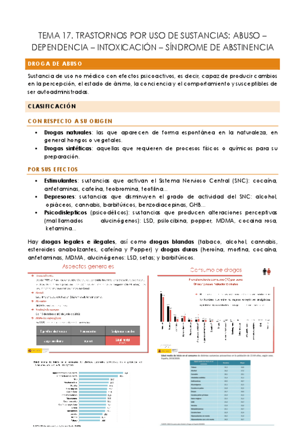 Miniatura del documento TEMA-17.-TRASTORNOS-POR-USO-DE-SUSTANCIAS.pdf
