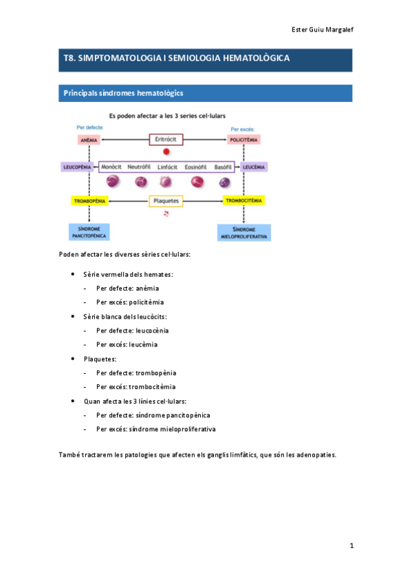 Miniatura del documento T8.-SIMPTOMATOLOGIA-I-SEMIOLOGIA-HEMATOLOGICA.pdf