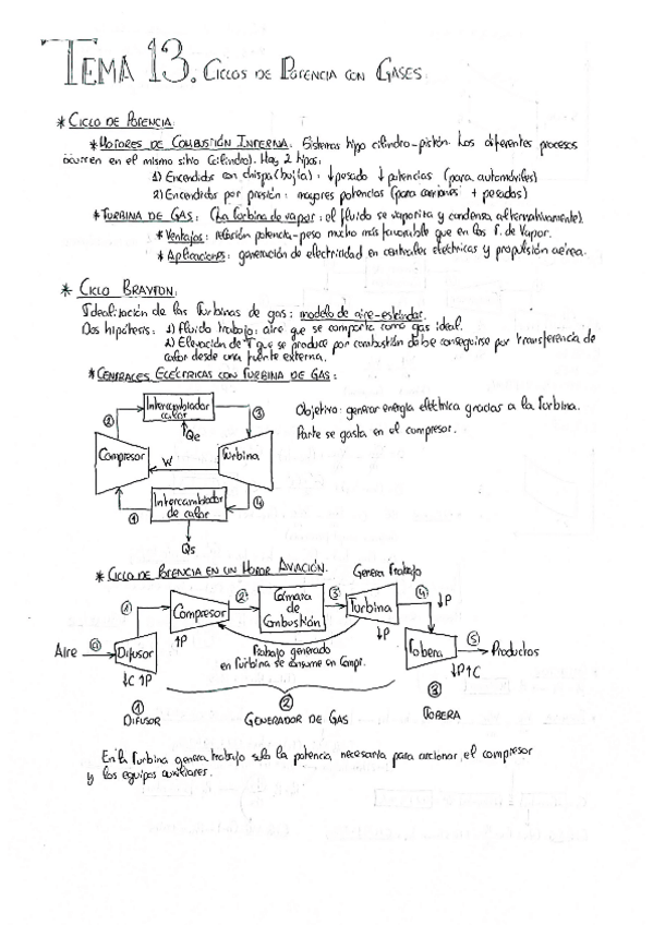 Miniatura del documento TERMO T.13 (Ciclos de potencia con gases).pdf