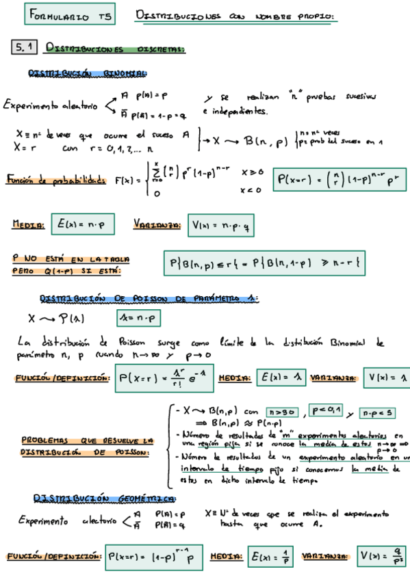 Miniatura del documento Formulario-T5.pdf