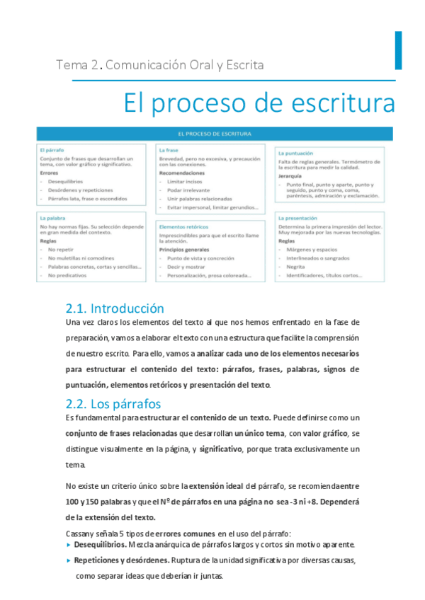 Miniatura del documento T.2-C.O.Y.E-HECHO.pdf