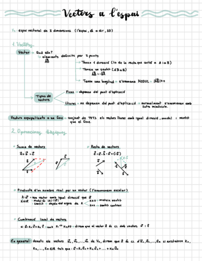 Miniatura del documento Vectors-en-lespai.pdf