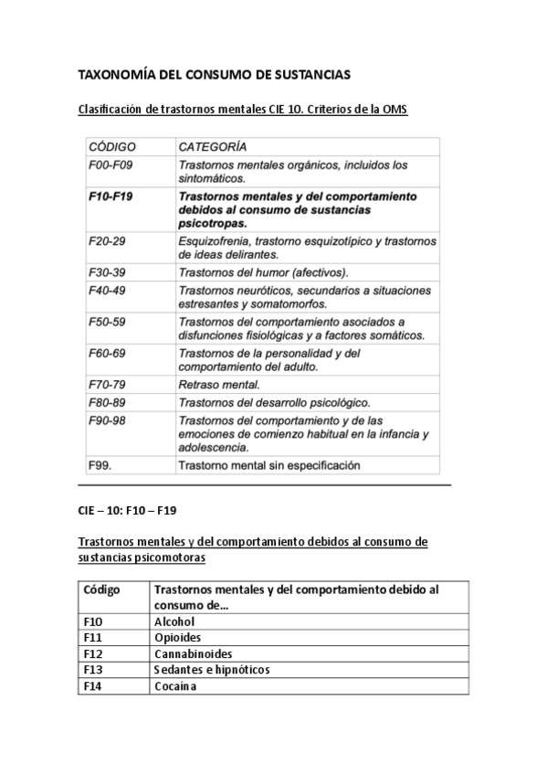 Miniatura del documento Taxonomia-del-consumo-de-sustancias.pdf