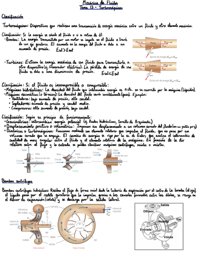 Miniatura del documento Apuntes y Ejercicios de clase T13.pdf