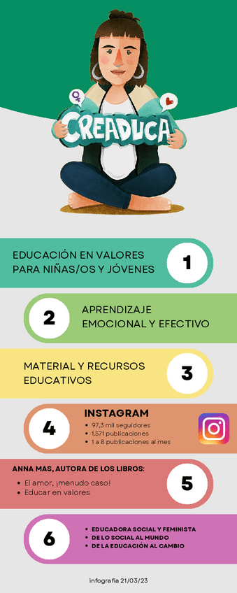 Miniatura del documento RETO-2PEC2.pdf