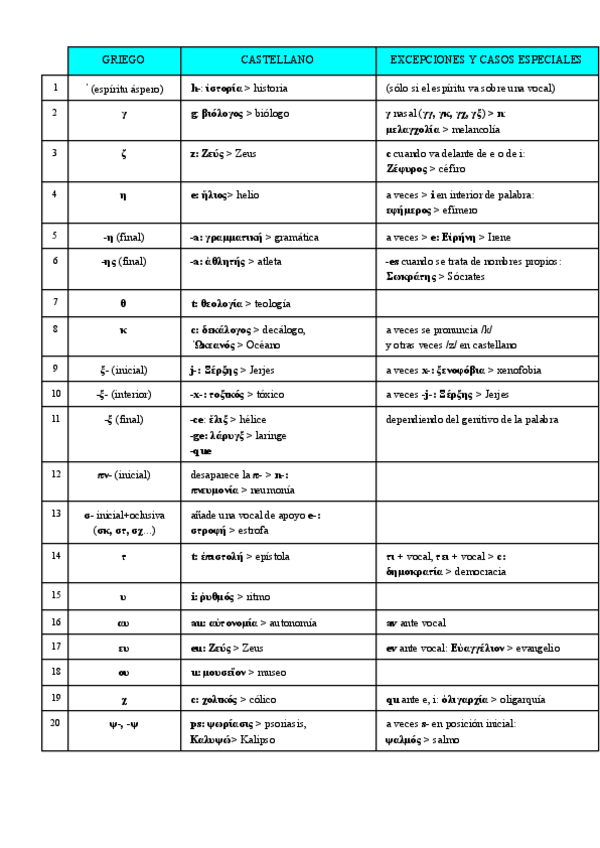 Miniatura del documento TRANSCRIPCION.pdf