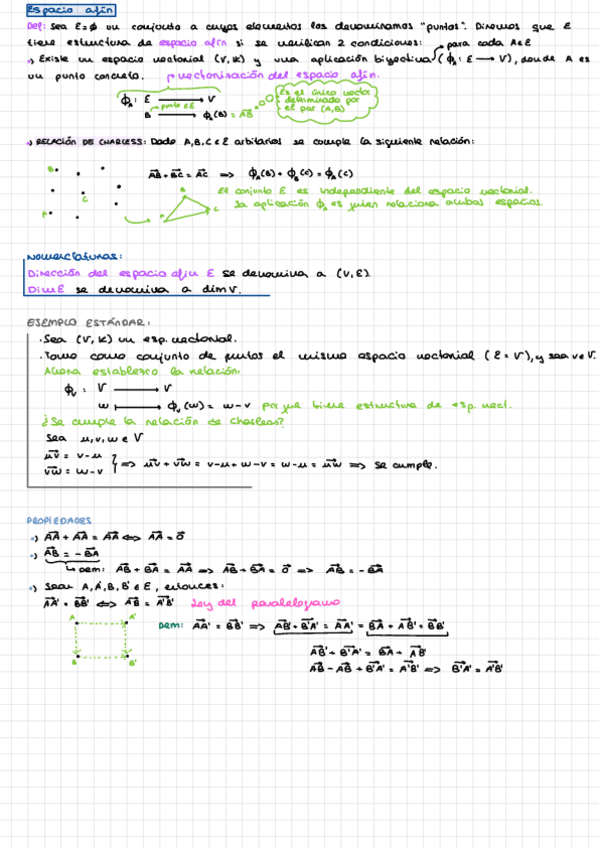 Miniatura del documento Apuntes-Geometria-AFIN.pdf