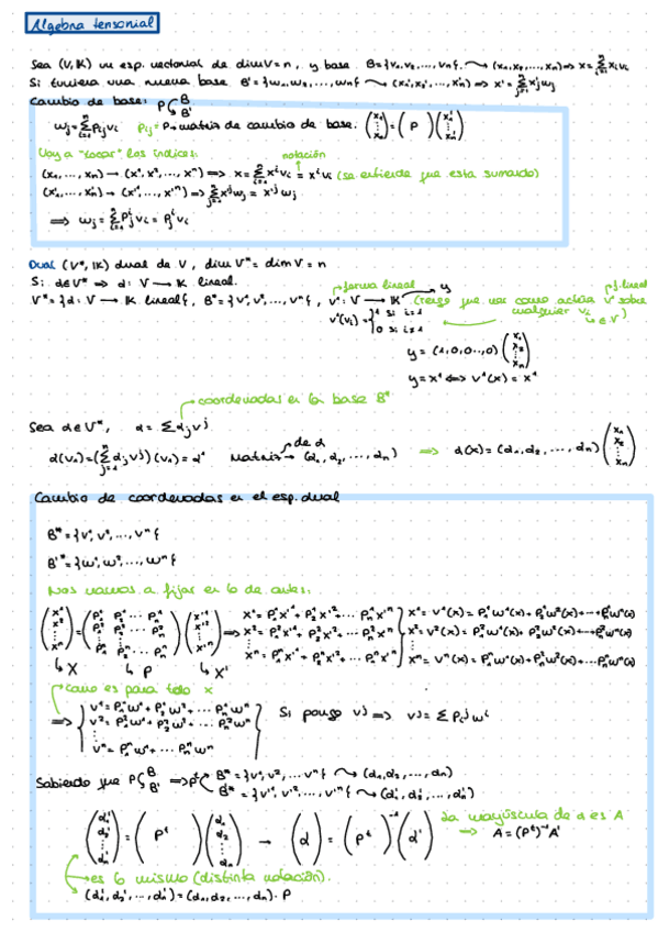 Miniatura del documento Algebra-Tensorial.pdf