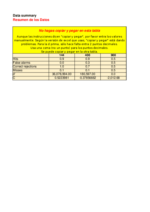 Miniatura del documento Práctica 3 - 2017 - Datos v3. Laura Rodríguez Pérez. xlsx.xlsx