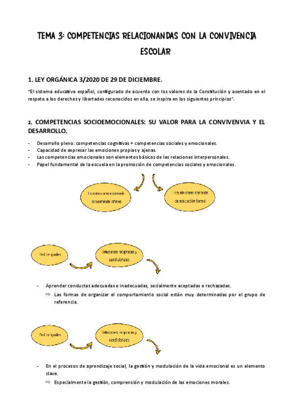 Miniatura del documento TEMA-3-CONVIVENCIA.pdf