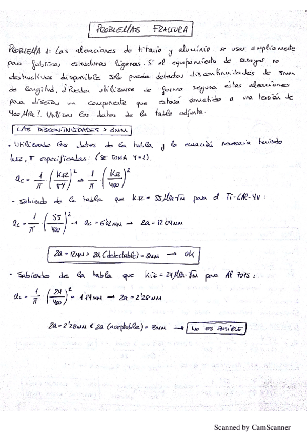 Miniatura del documento PROBLEMAS FRACTURA.pdf