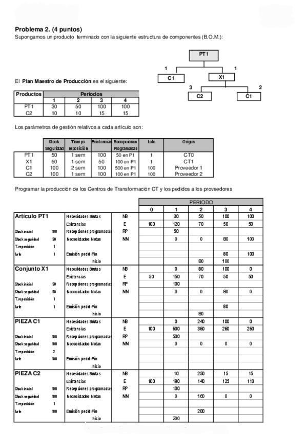 Miniatura del documento EXAMEN-PRACTICO-RESUELTO-2.pdf