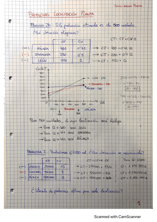 Miniatura del documento Ejercicios-Resueltos-2023.pdf