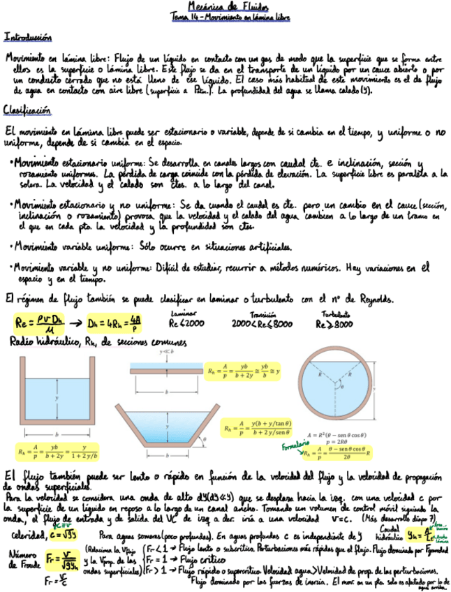 Miniatura del documento Apuntes y Ejercicios de clase T14.pdf