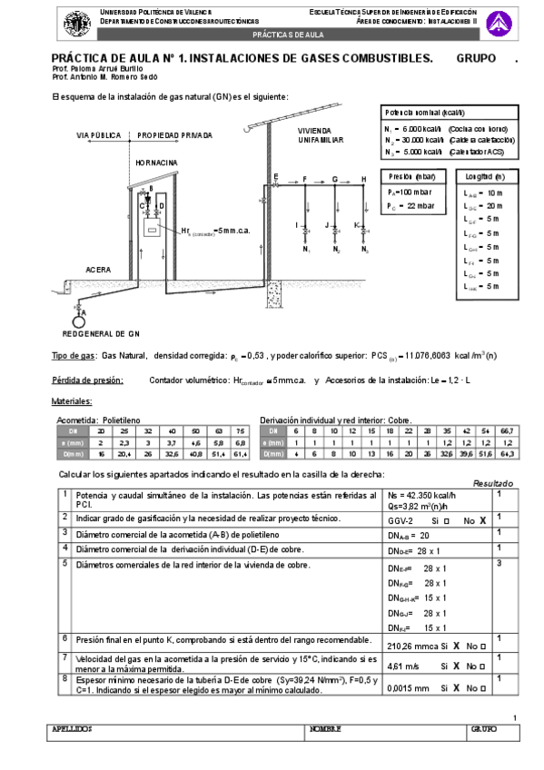 Miniatura del documento PA1RedgassolucionMOP.pdf