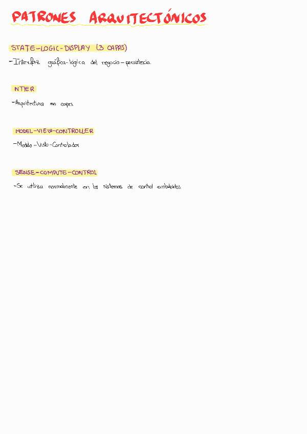 Miniatura del documento Patrones-arquitectonicos-FIS.pdf