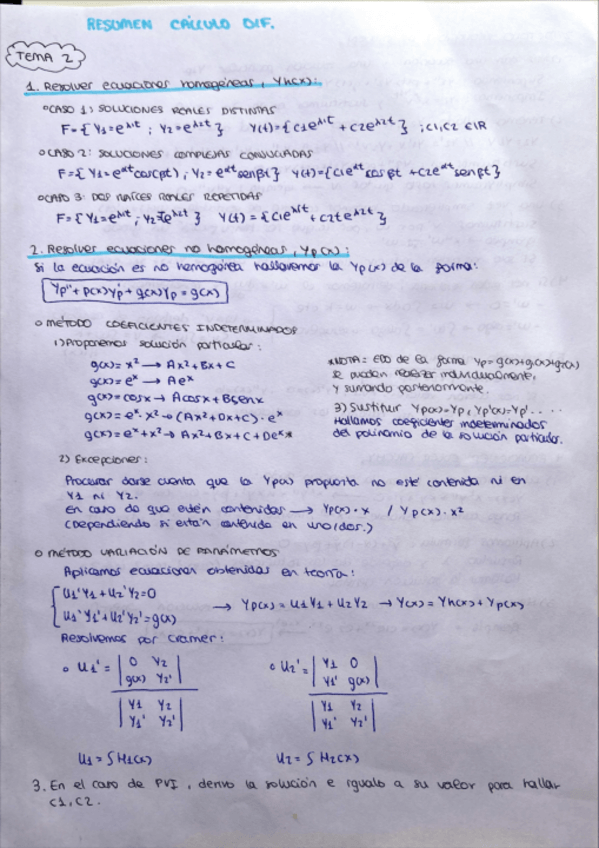 Miniatura del documento resumen-por-pasos-t2.pdf