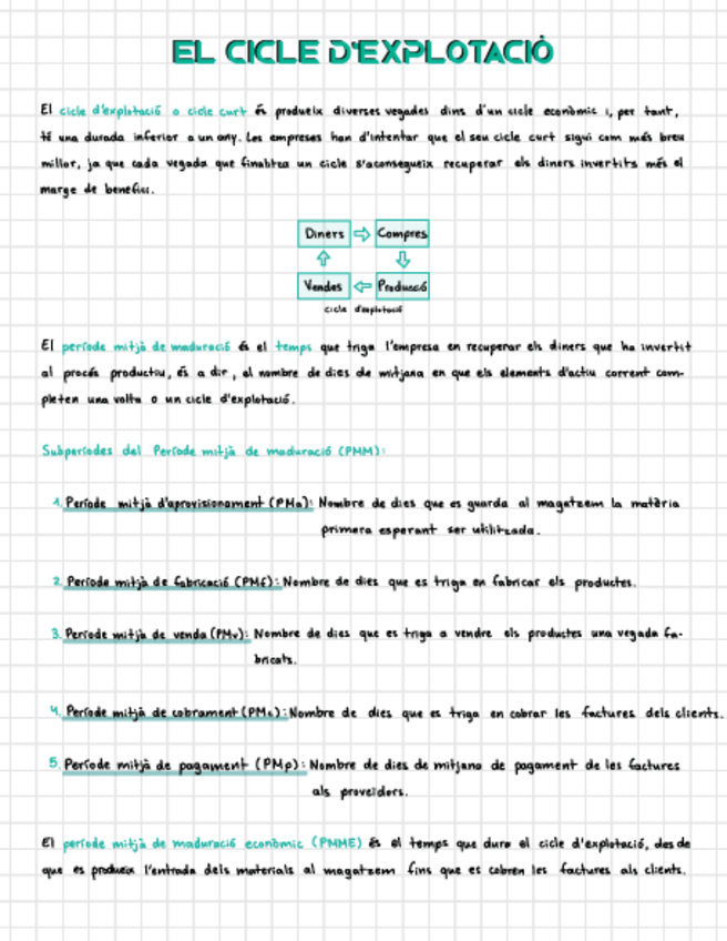 Miniatura del documento Unitat-9-El-cicle-dexplotacio.pdf