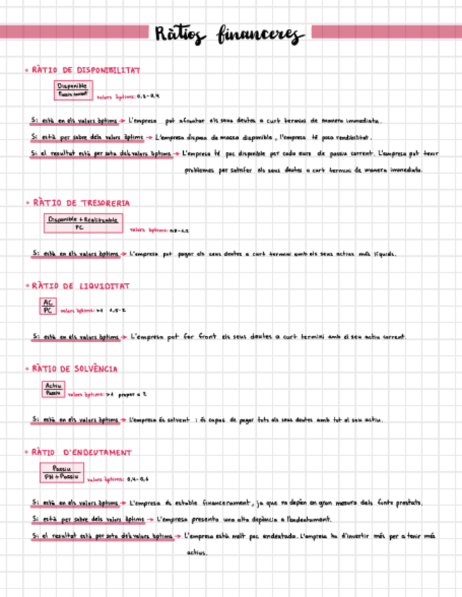 Miniatura del documento Ratios-Financeres.pdf