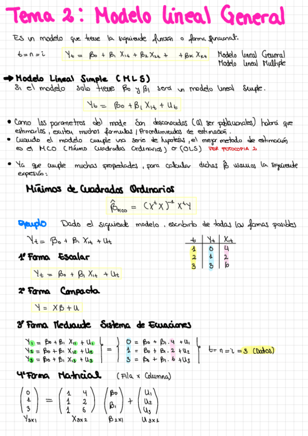 Miniatura del documento Econometria-ITema-2.pdf
