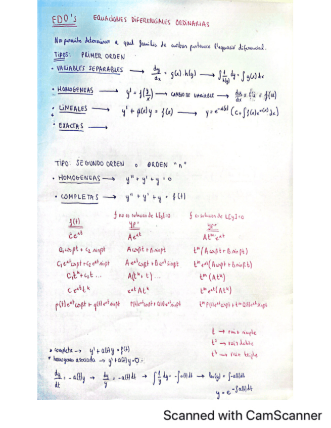 Miniatura del documento EDOS-resumen-para-examen-FQ.pdf