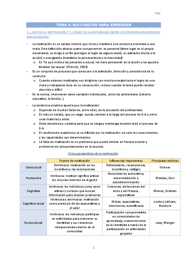 Miniatura del documento T6-PDE.pdf