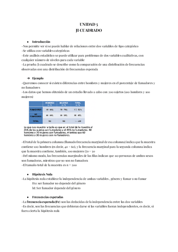 Miniatura del documento UNIDAD-5.pdf