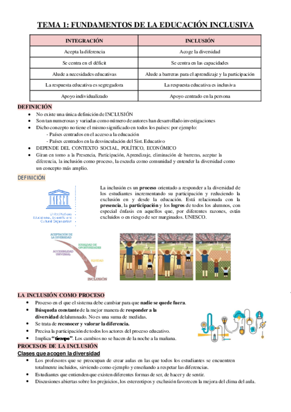 Miniatura del documento ATENCION-A-LA-DIVERSIDAD.pdf