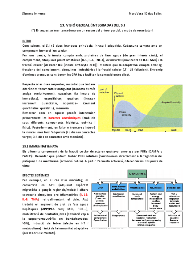 Miniatura del documento IMMUNO-2n-Parcial-tot.pdf