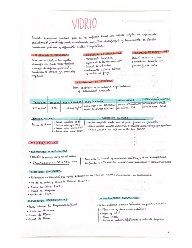 Miniatura del documento VIDRIO.pdf