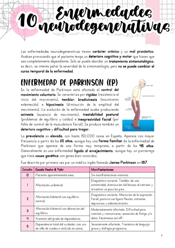 Miniatura del documento Tema-10.-Enfermedades-neurodegenerativas.pdf