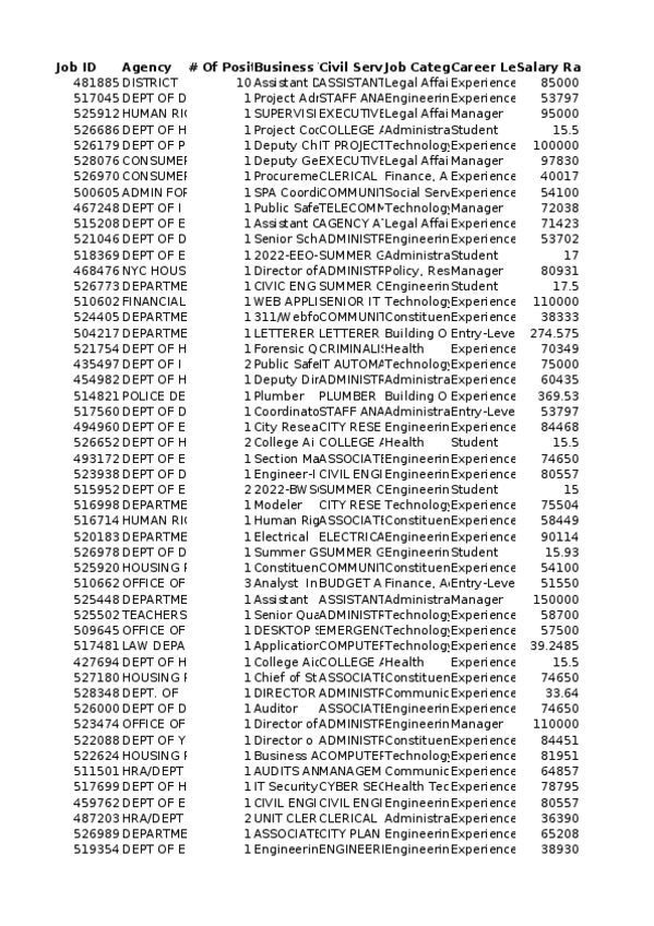 Miniatura del documento EXAM-EXAMPLE-2.xlsx