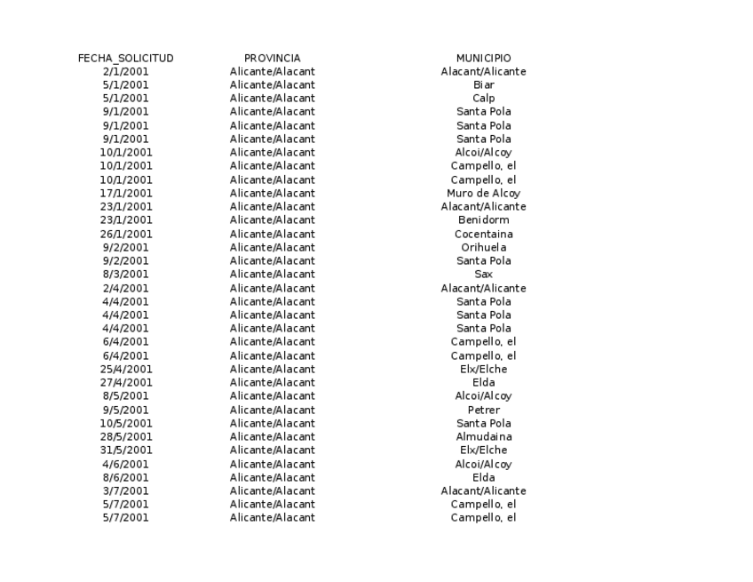 Miniatura del documento FINAL-2023-solved.xlsx