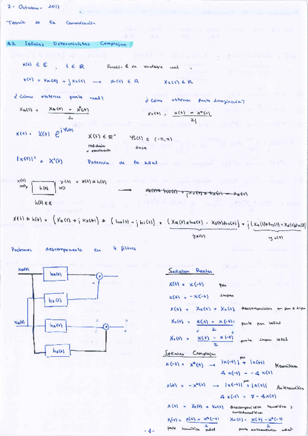 Miniatura del documento TEORIA DE LA COMUNICACIÓN Tema 1.pdf