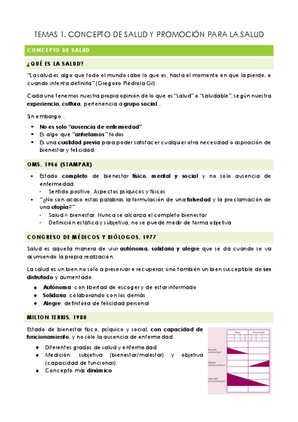 Miniatura del documento TEMA-1.-CONCEPTO-DE-SALUD-Y-PROMOCION-PARA-LA-SALUD.pdf