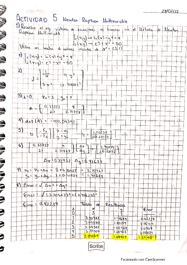 Miniatura del documento Newton-Raphson-Modificado.pdf