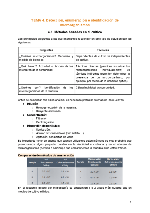 Miniatura del documento TEMA-4.-Deteccion-enumeracion-e-identificacion-de-microorganismos.pdf