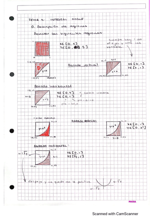 Miniatura del documento TEMA-4-MATEMATICAS-1.pdf